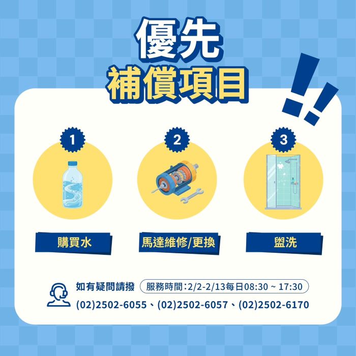 《圖說》針對去年底淡水區停水事件,購買水、馬達維修或更換、盥洗費列為優先補償項目,新工處今日起發送簡訊通知審核結果。〈工務局提供〉