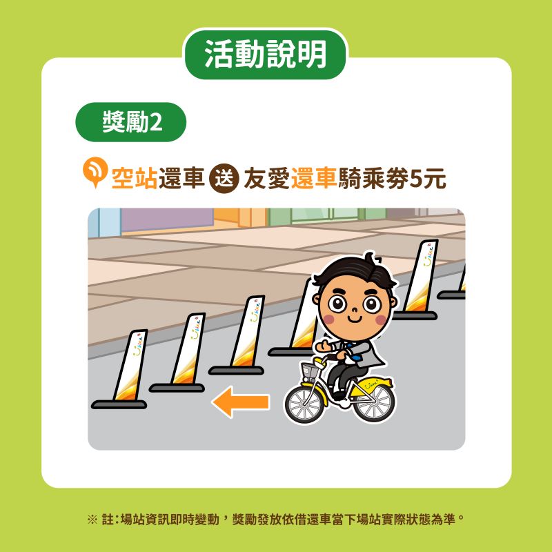 《圖說》活動獎勵2-空站還車好溫馨。〈交通局提供〉