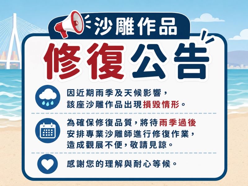 《圖說》近日多場短延時強降雨造成沙雕受損，待天候及沙體狀況穩定後將依序展開維護作業。〈高灘處提供〉